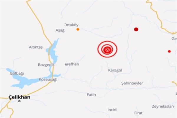 Boğazi&ccedil;i &Uuml;niversitesi Kandilli Rasathanesi ve Deprem Araştırma Enstit&uuml;s&uuml; (KRDAE) verilerine