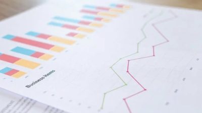 Piramit Menkul Kıymetler'in raporunda,&nbsp;BIST100 Endeksinin pazartesi g&uuml;n&uuml;n&uuml; y&uuml;zde 2,61 d&uuml;ş&uuml;ş
