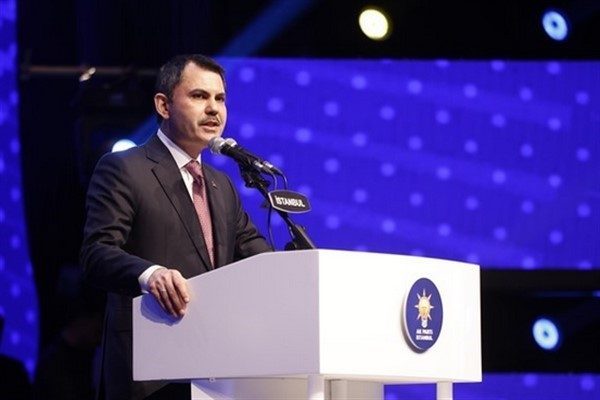 &Ccedil;evre, Şehircilik ve İklim Değişikliği Kurum, T&uuml;rkiye-AB Y&uuml;ksek D&uuml;zeyli İklim