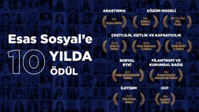 Gen&ccedil;lik ve istihdam odağında gen&ccedil;leri fırsat eşitliği ile buluşturmayı ama&ccedil;layan