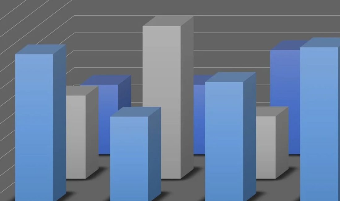 T&uuml;rkiye İstatistik Kurumu (T&Uuml;İK) verilerine g&ouml;re,aynı ayda ulaştırma ve depolama