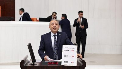 DEVA Partisi Genel Başkan Yardımcısı ve Kahramanmaraş Milletvekili Dr. İrfan