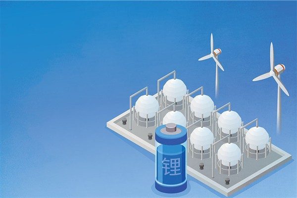 &Ccedil;in&rsquo;de yeni tip enerji depolama kapasitesi, eyl&uuml;l ayı sonu itibarıyla
