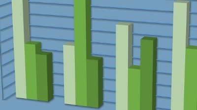 BMD Araştırma’nın analizine göre, 2025 yılı karından temettü dağıtımına dair