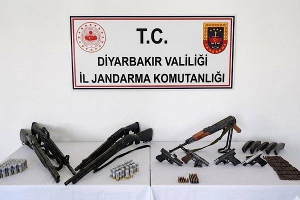 Diyarbakır İl Jandarma Komutanlığı, İlçe Jandarma Komutanlıkları ve KOM Şube