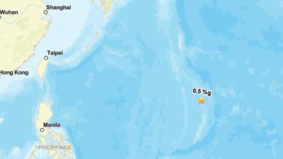 ABD Jeolojik Araştırmalar Kurumu (United States Geological Survey – USGS),
