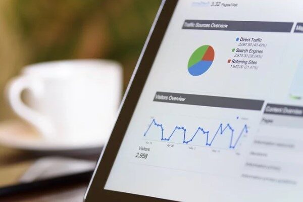 Raporda, BIST 30 Endeksi’nin gün içinde en düşük 15.234, en