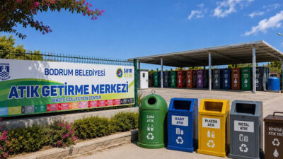 Bodrum Belediyesi İklim Değişikliği ve Sıfır Atık Müdürlüğü, sürdürülebilir kent