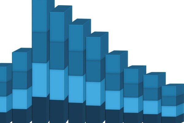 Bizim Menkul Değerler (BMD), 2026 yılının ilk altı aylık finansal