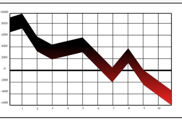 Kamuyu Aydınlatma Platformuna (KAP) yapılan açıklamada, ”Şirketimizin 2025 yılı faaliyetlerine