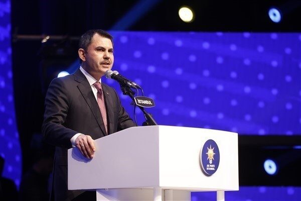 Çevre, Şehircilik ve İklim Değişikliği Bakanı Murat Kurum, Avustralya İklim