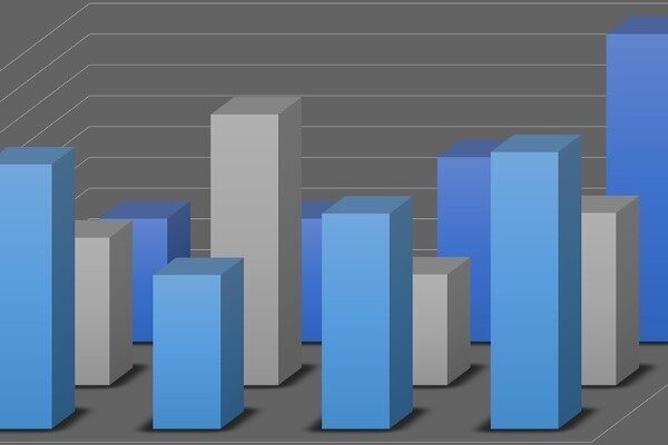 Kamuyu Aydınlatma Platformu’na (KAP) yapılan açıklamaya göre, şirketin mali tablosu